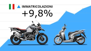 Moto - News: Mercato Moto e Scooter gennaio 2022: inizio anno in positivo