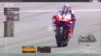 MotoGP: VIDEO - Highlights qualifiche MotoGP a Portimao: il ritorno in pole di Zarco