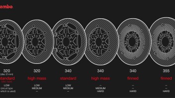 MotoGP: Brembo si allarga: al Red Bull Ring dischi freni più grandi di un 'LP': 355 mm