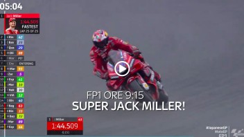 MotoGP: VIDEO - Gli Highlights della FP1 a Motegi: Ducati piazza la doppietta