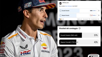 MotoGP: IL SONDAGGIO - Vi abbiamo chiesto dove volete Marquez nel 2024: il risultato!