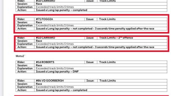 Moto3: Long Lap penalty: Foggia non lo fa, Vietti e Alex Marquez si, chi ha ragione?