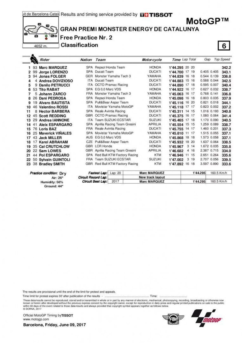 fp2