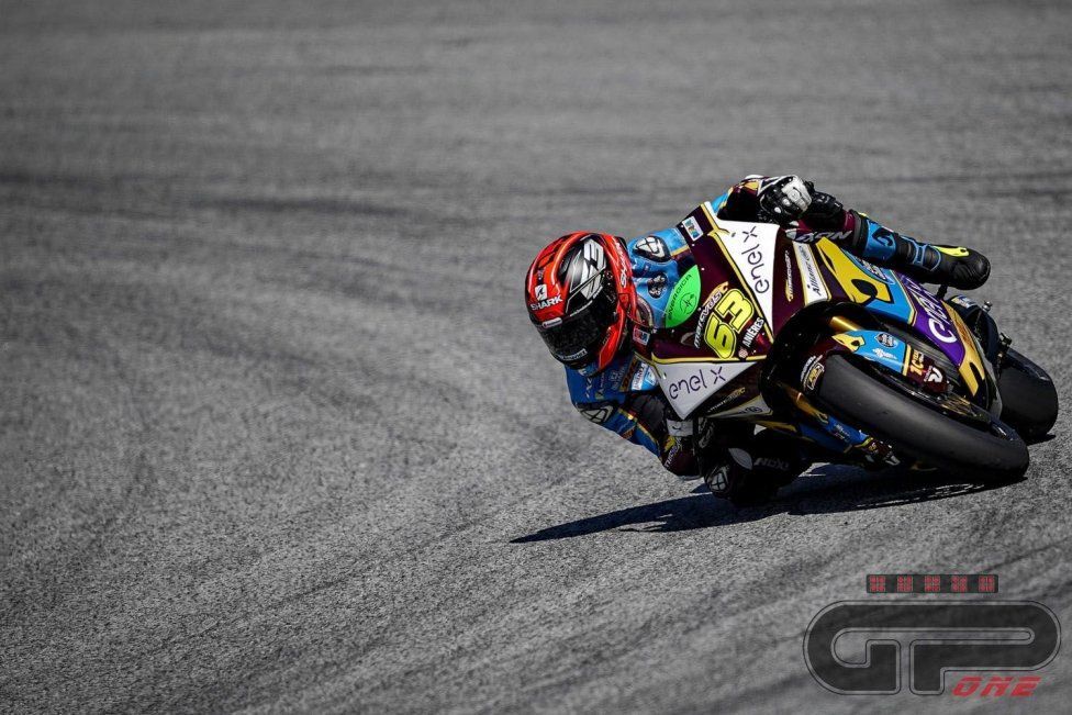 MotoE: ManEscapades, Huge Progress Thanks to Ducati: but will they survive until 2027?