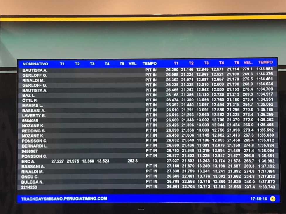 WSBK: Bautista fa brillare la Ducati nei test di Misano, 2° Gerloff