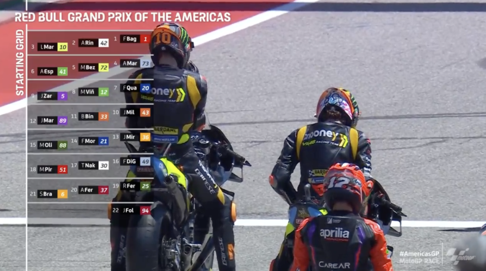 MotoGP: Rins non fa rimpiangere Marquez e domina ad Austin, Marini 2°, disastro Bagnaia