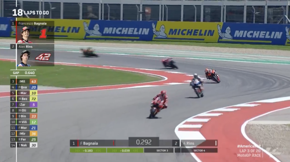 MotoGP: Rins non fa rimpiangere Marquez e domina ad Austin, Marini 2°, disastro Bagnaia