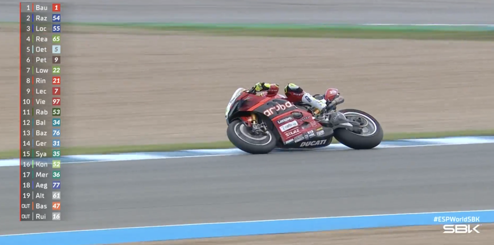 WSBK: Bautista si conferma Re della SBK, vittoria e titolo a Jerez. 2° Toprak