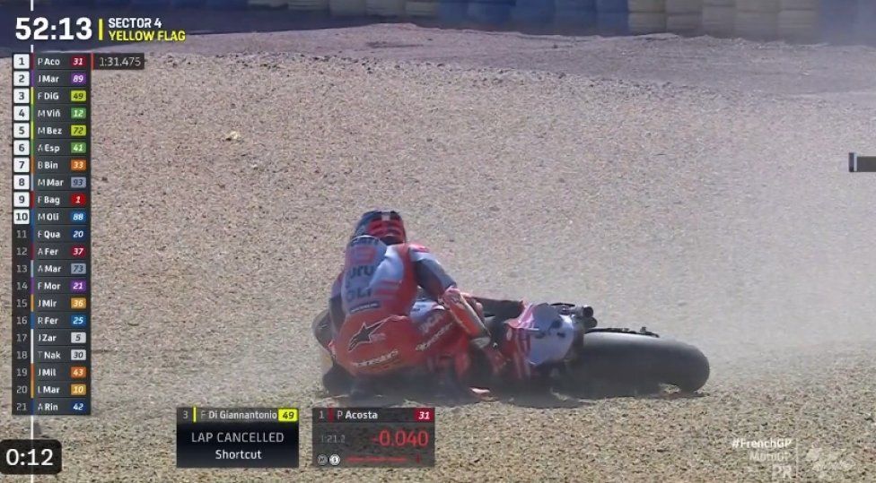 MotoGP: Martin da record nella FP2 di Le Mans, 2° Bagnaia, in Q1 Marquez
