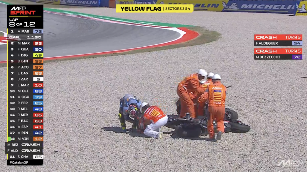 MotoGP: Marc Marquez vince la Sprint a Barcellona e prenota il titolo a Misano