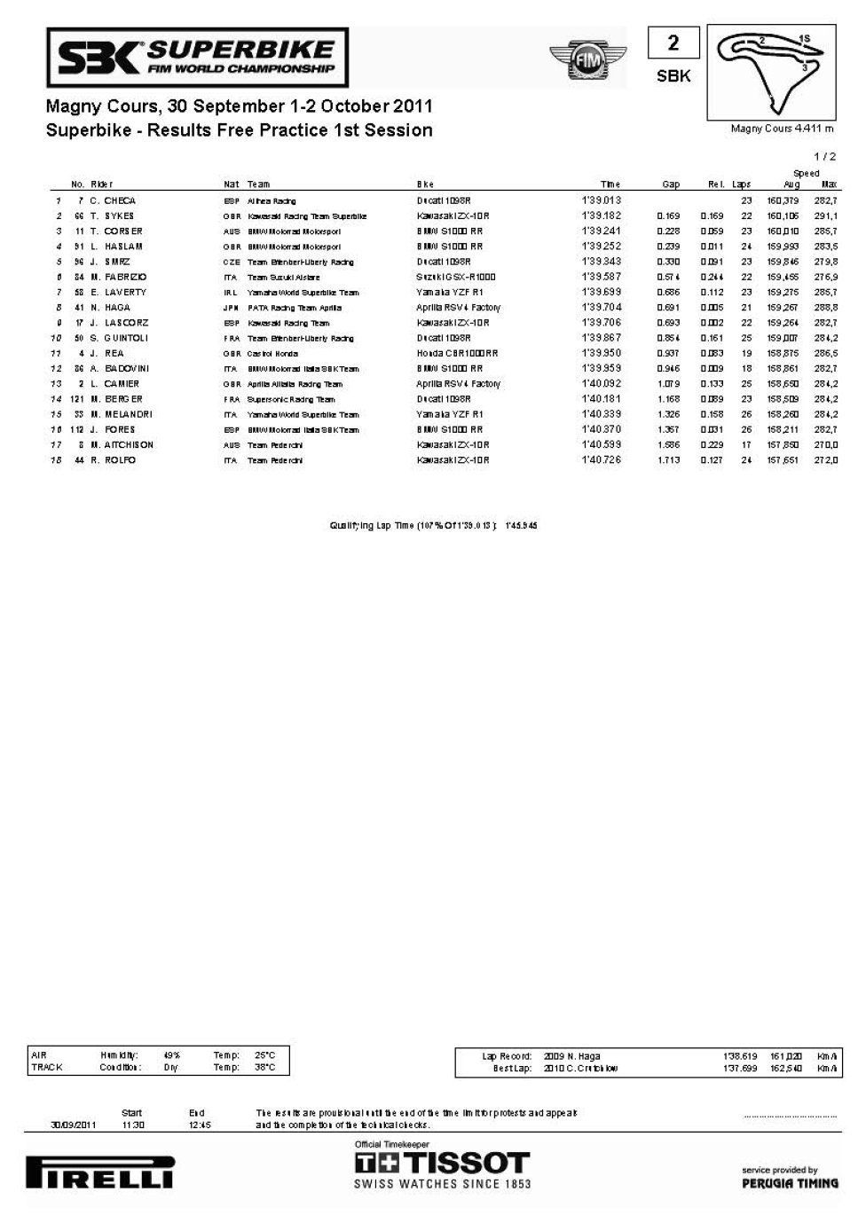 Magny SBK LibereV