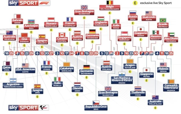 MotoGP: La MotoGP di Sky: 11 GP in diretta esclusiva