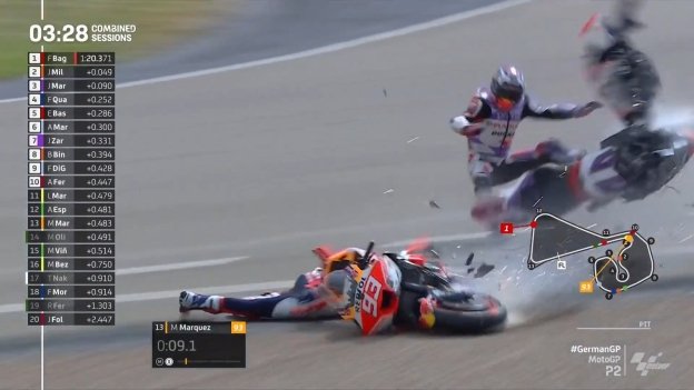MotoGP: An angry Marquez: “Zarco could have avoided the crash, I couldn’t”