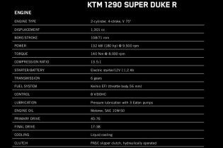 Moto - News: KTM Super Duke 1290 R 2020: la Bestia ha affilato gli artigli
