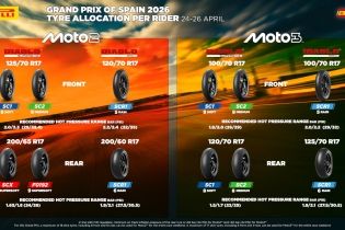 Pirelli is bringing a new rear tire to Jerez. Code name: F0192
