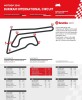 MotoGP: A Buriram piloti con le mani sui freni per il 30% di gara