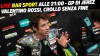 MotoGP: LIVE - Bar Sport alle 21:00 - Valentino Rossi: crollo senza fine