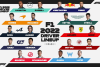 Auto - News: F1 - Formula 1 2022: le coppie del mondiale, la line-up completa