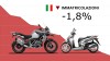 Moto - News: Mercato Moto e Scooter giugno 2022: un nuovo calo, dell'1,8%